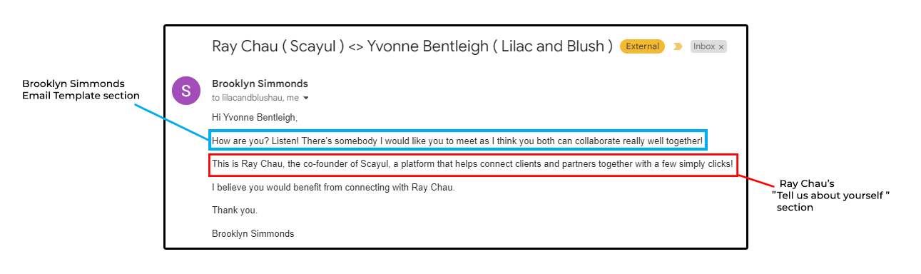 Ray Chau vs Yvonne Bentliegh-1